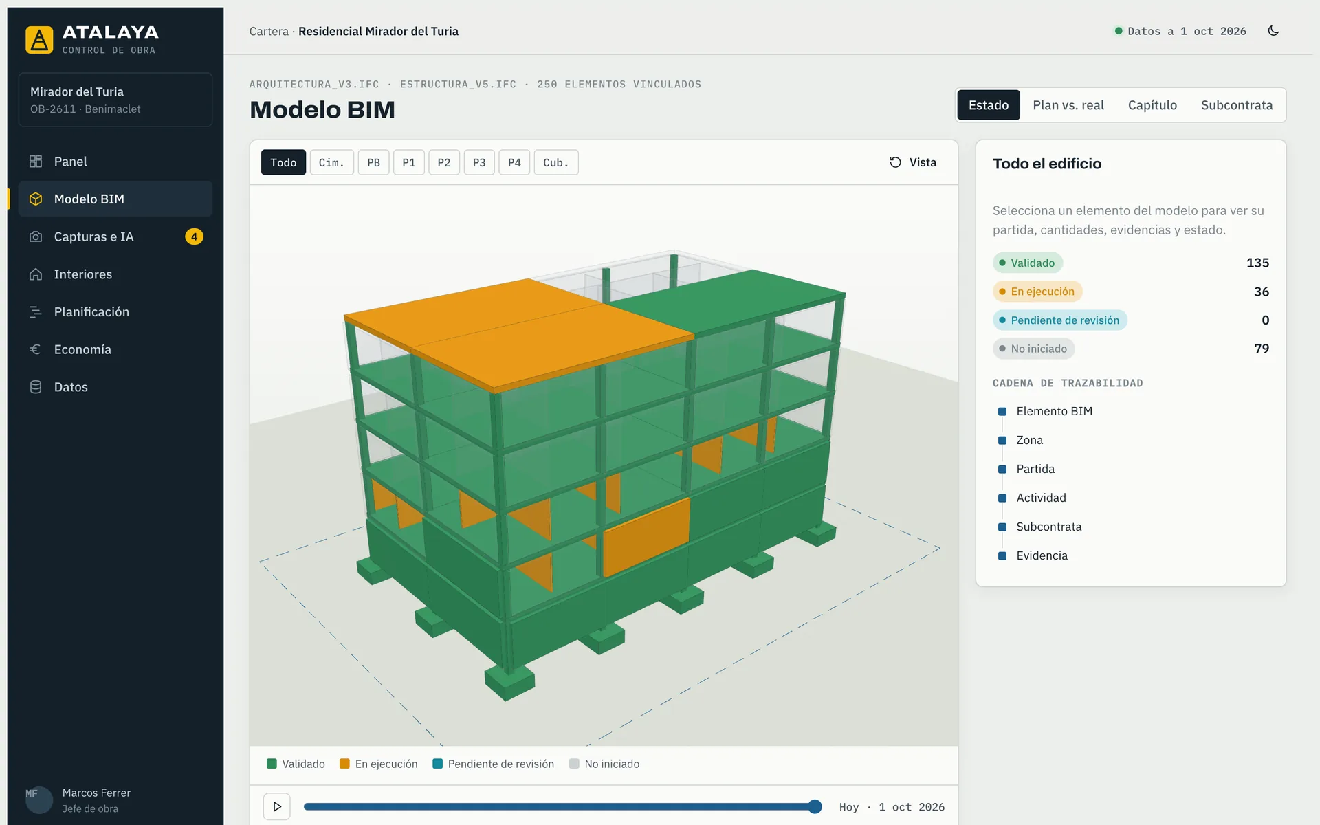 Visor BIM con estructura coloreada por estado y filtros por planta