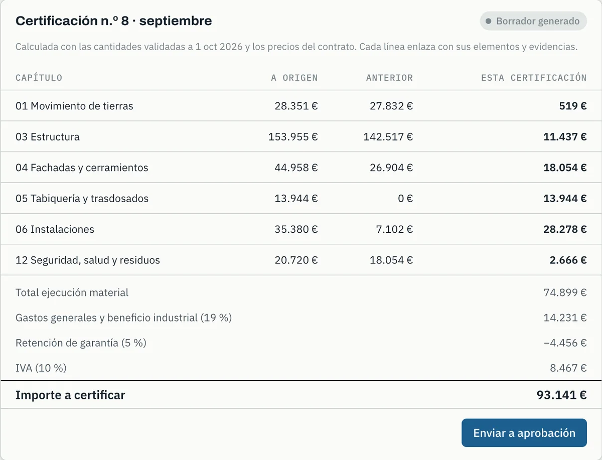 Certificación mensual generada por capítulos